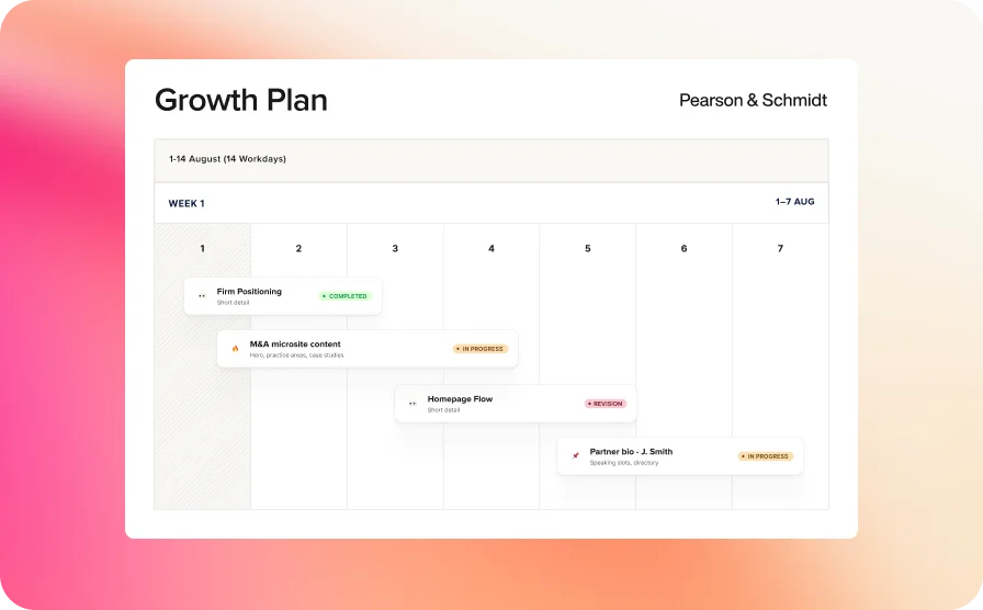 Discovery and content plan illustration